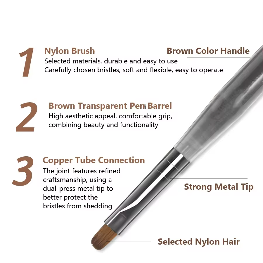 9 SZT. Pędzelki do żelu UV do  – Nail Fan Brush recenzja i cena